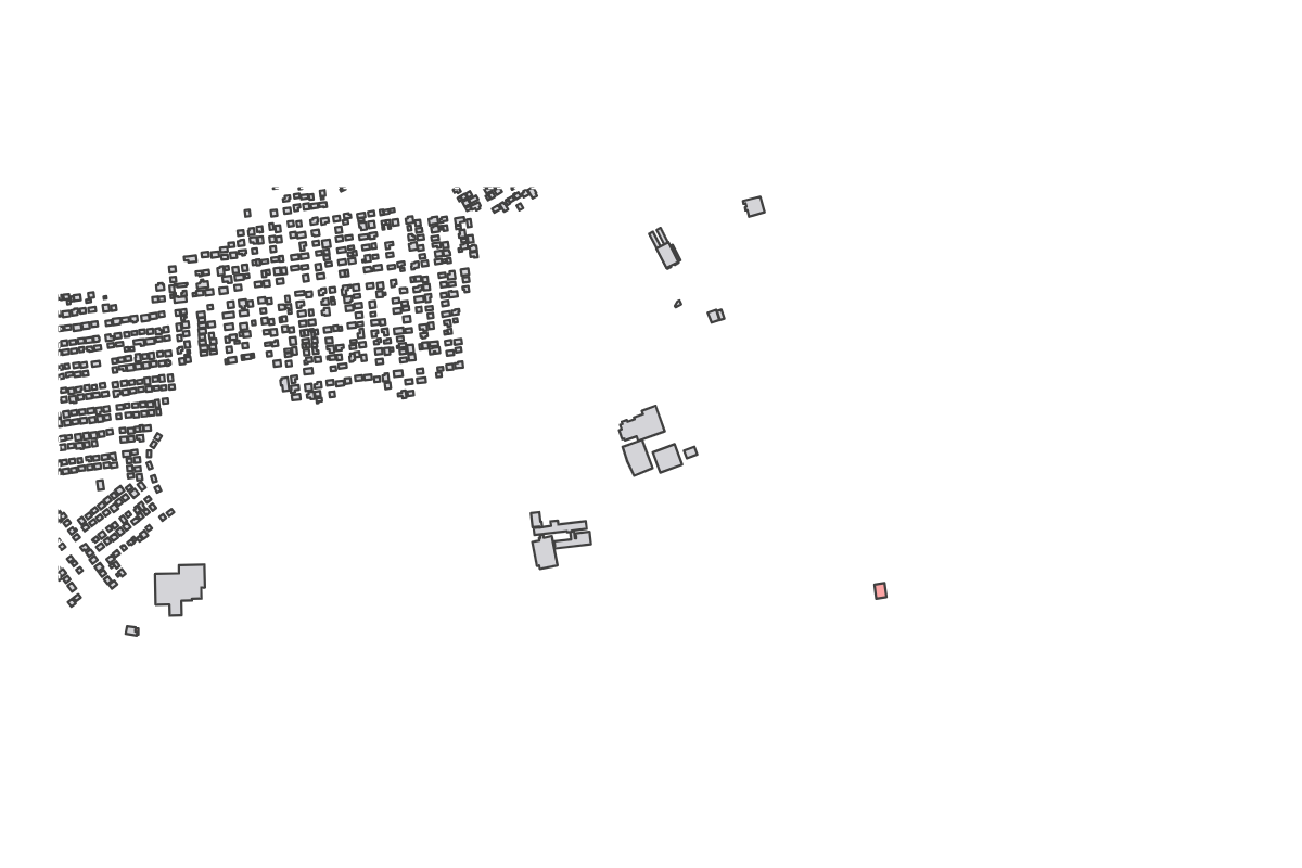 Program breakdown map
