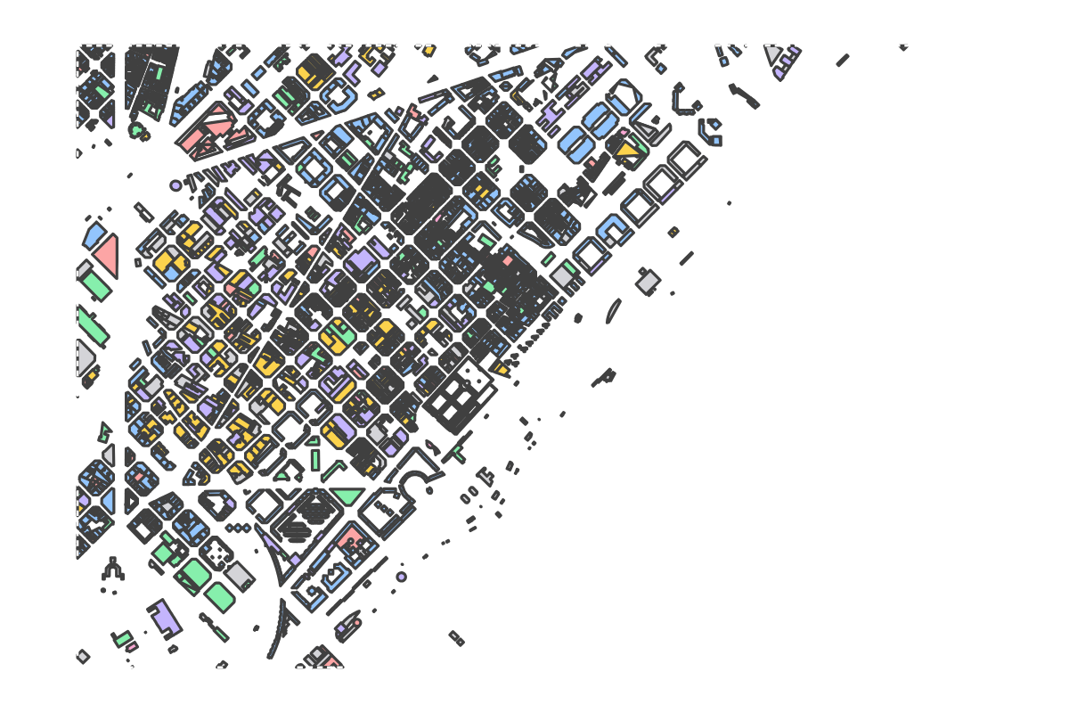 Program breakdown map