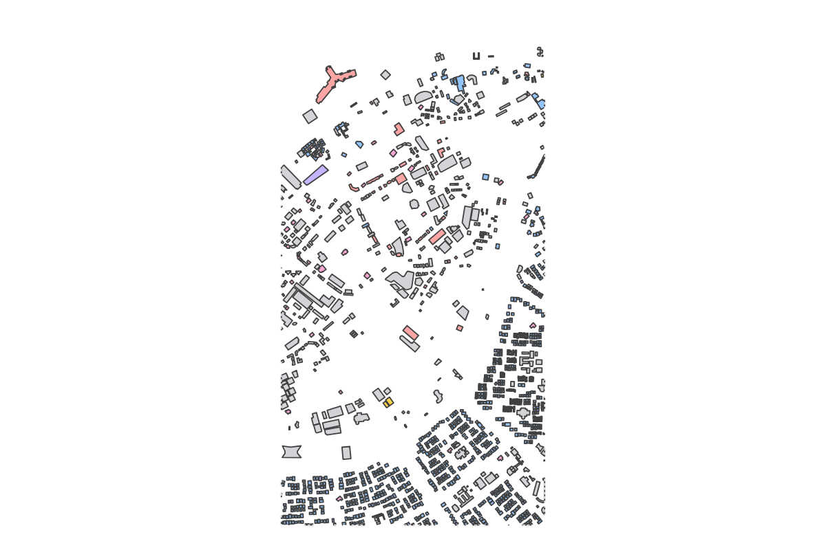 Program breakdown map