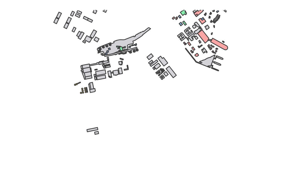 Program breakdown map