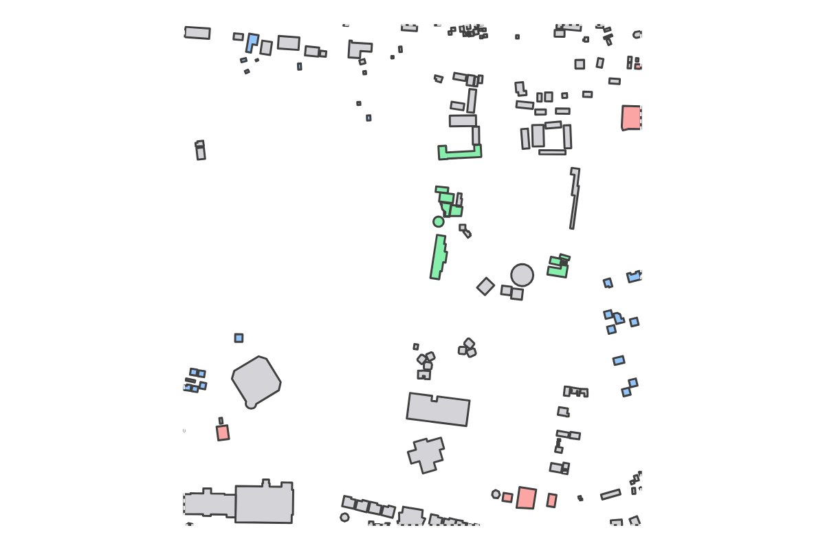 Program breakdown map