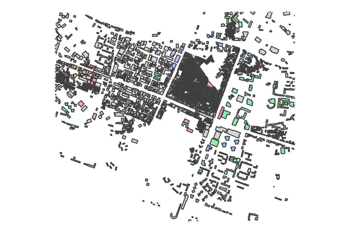 Program breakdown map