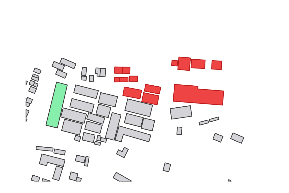 Program breakdown map