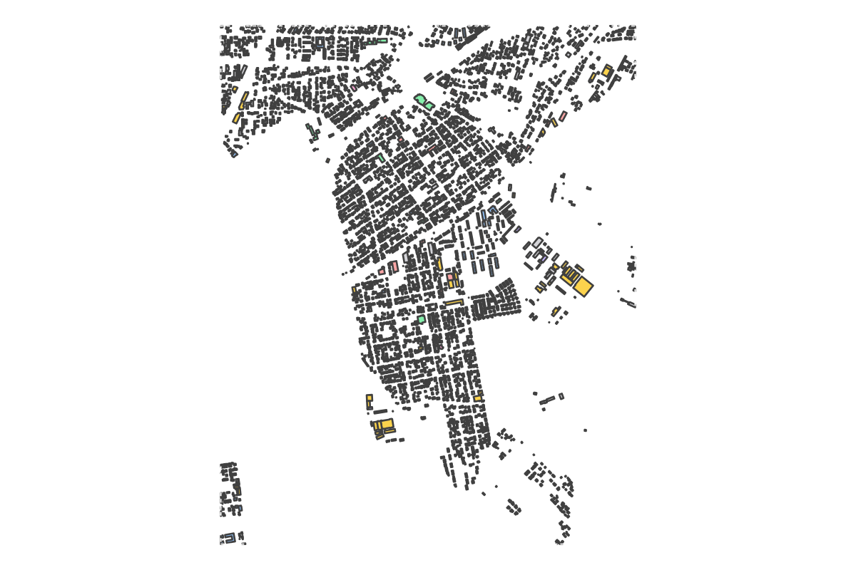 Program breakdown map