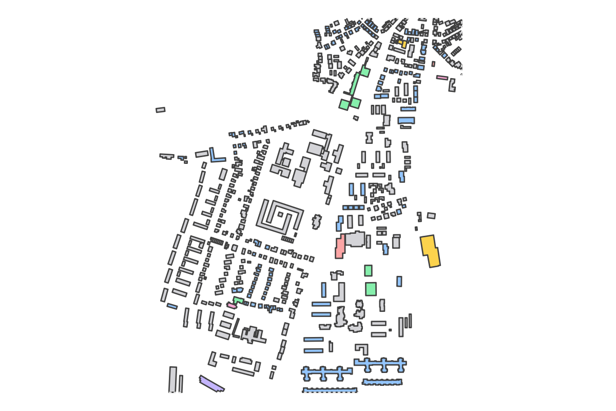 Program breakdown map