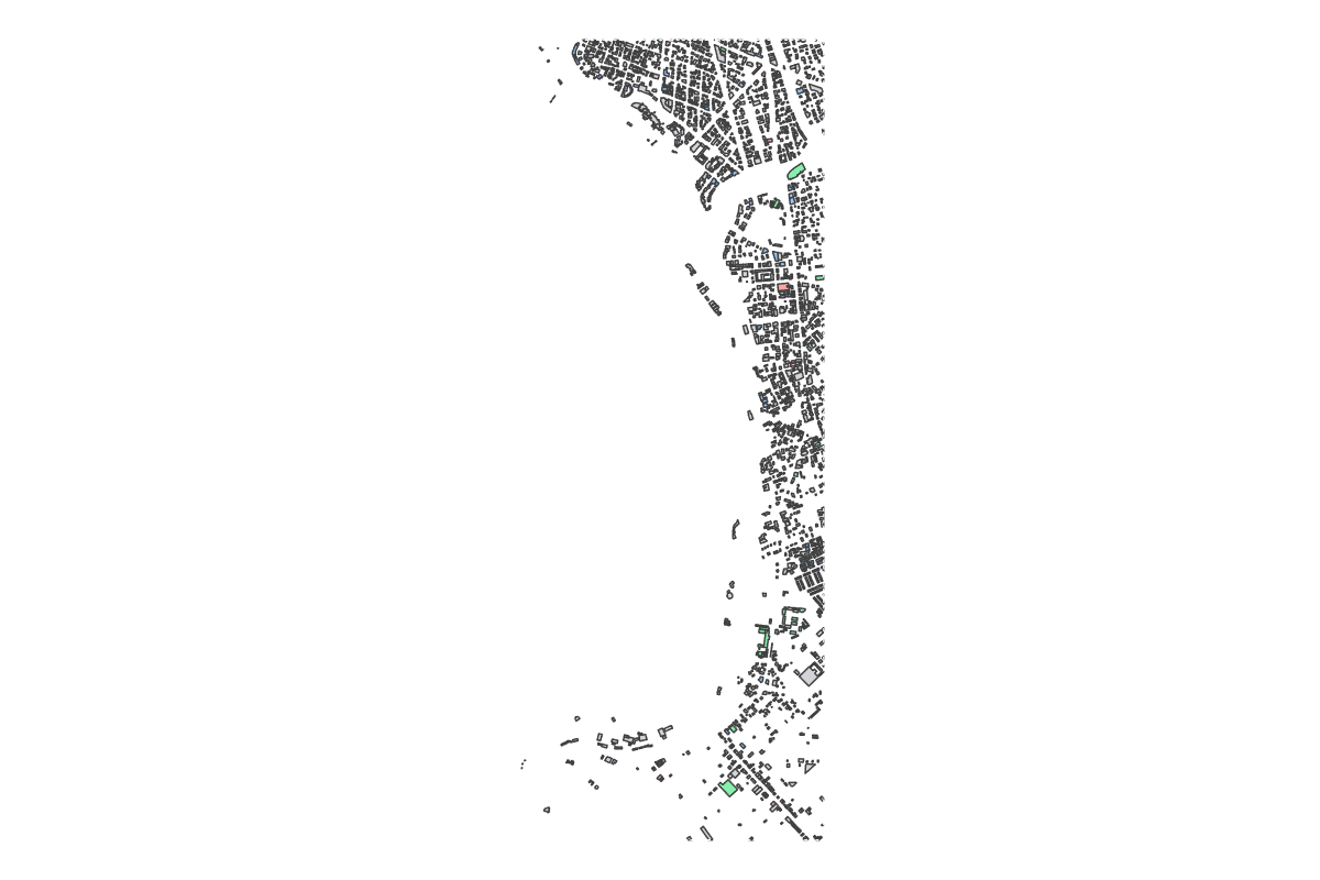 Program breakdown map
