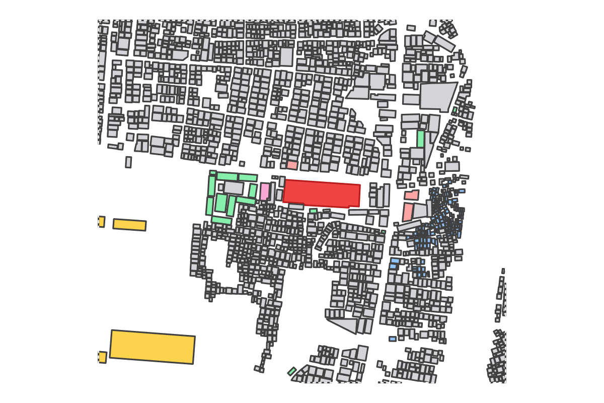 Program breakdown map