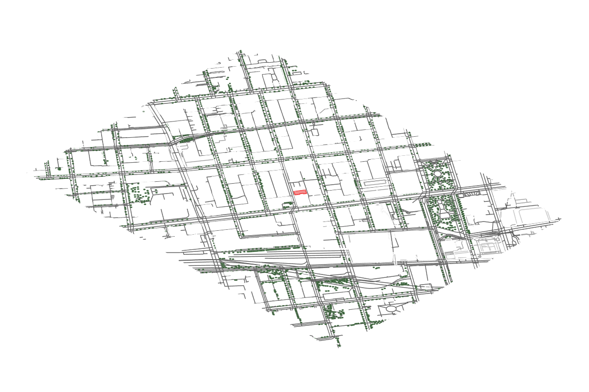 Site overview