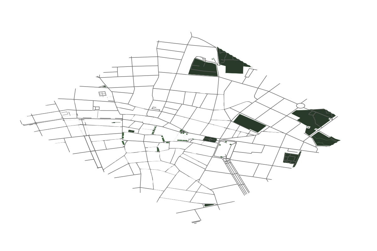 Site overview