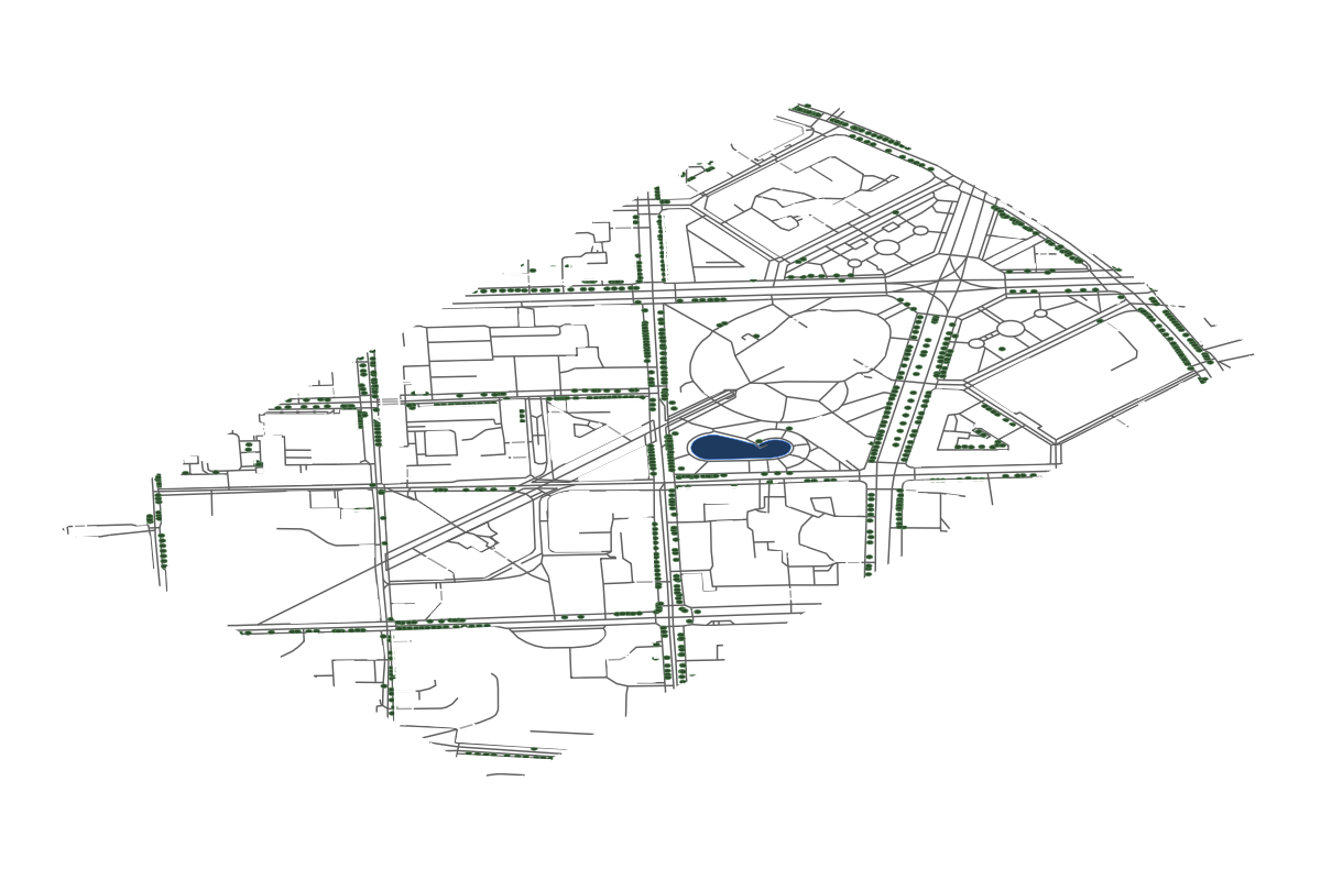 Site overview