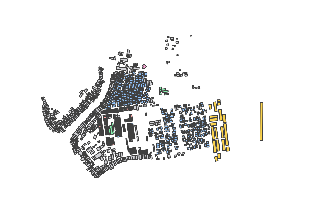 Program breakdown map