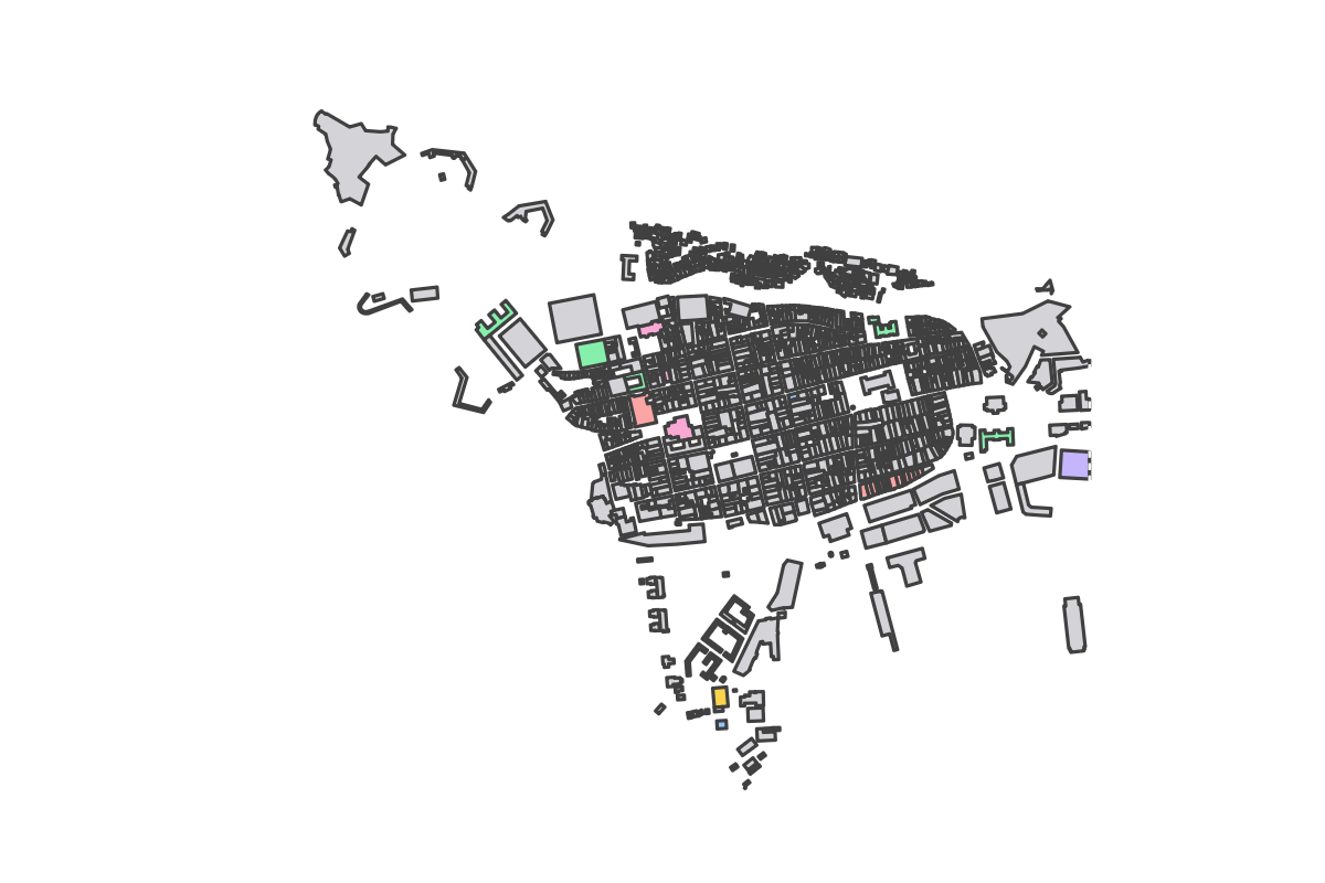Program breakdown map