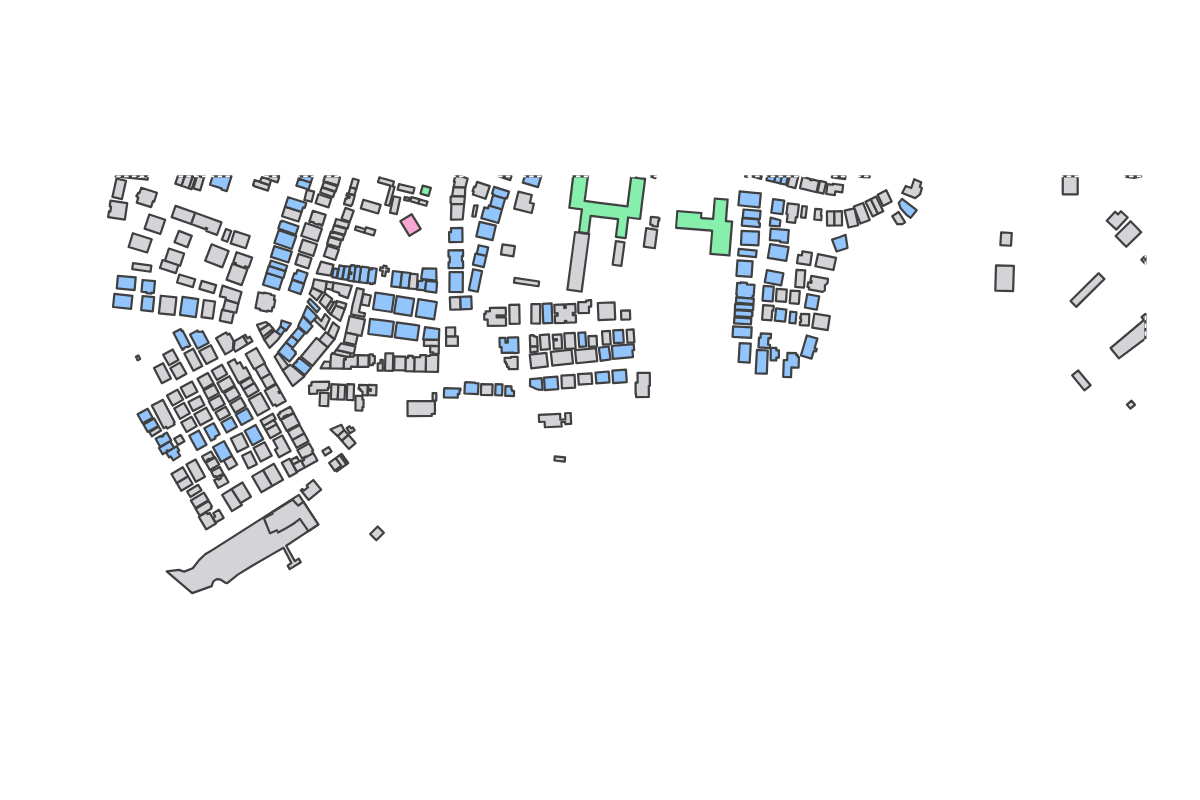 Program breakdown map