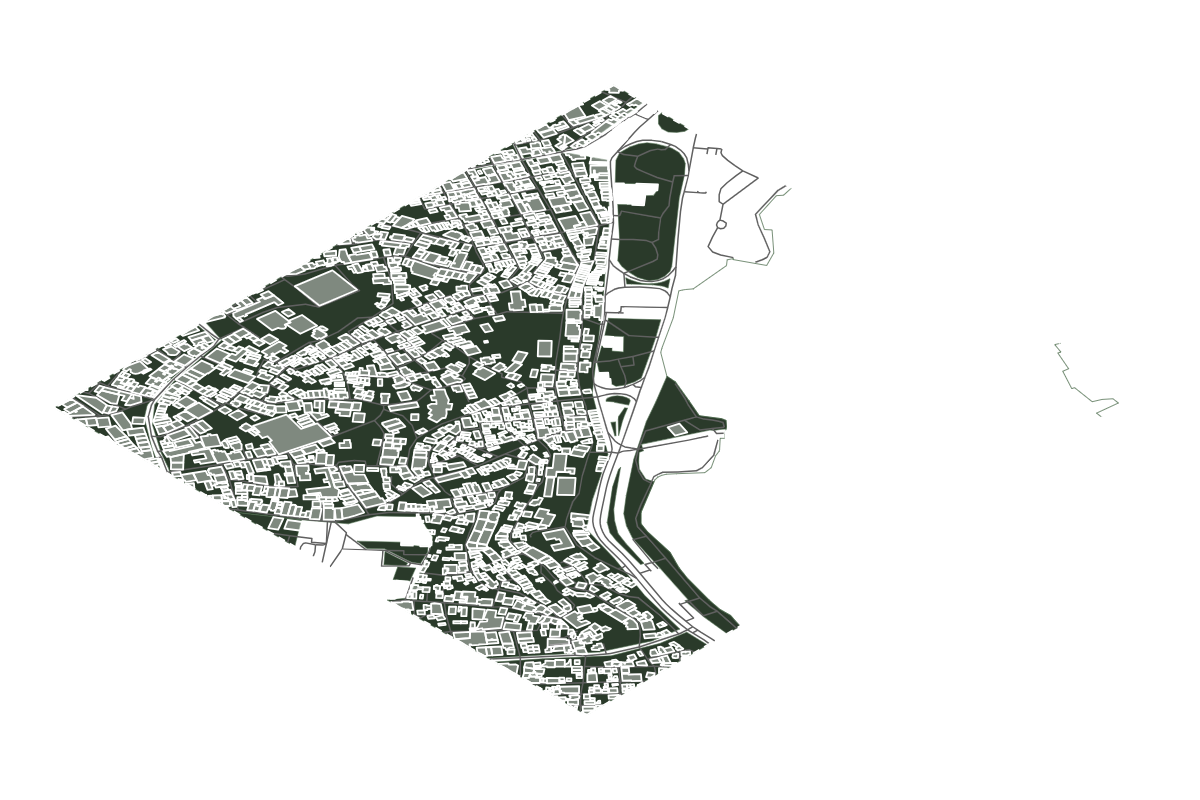 Site overview