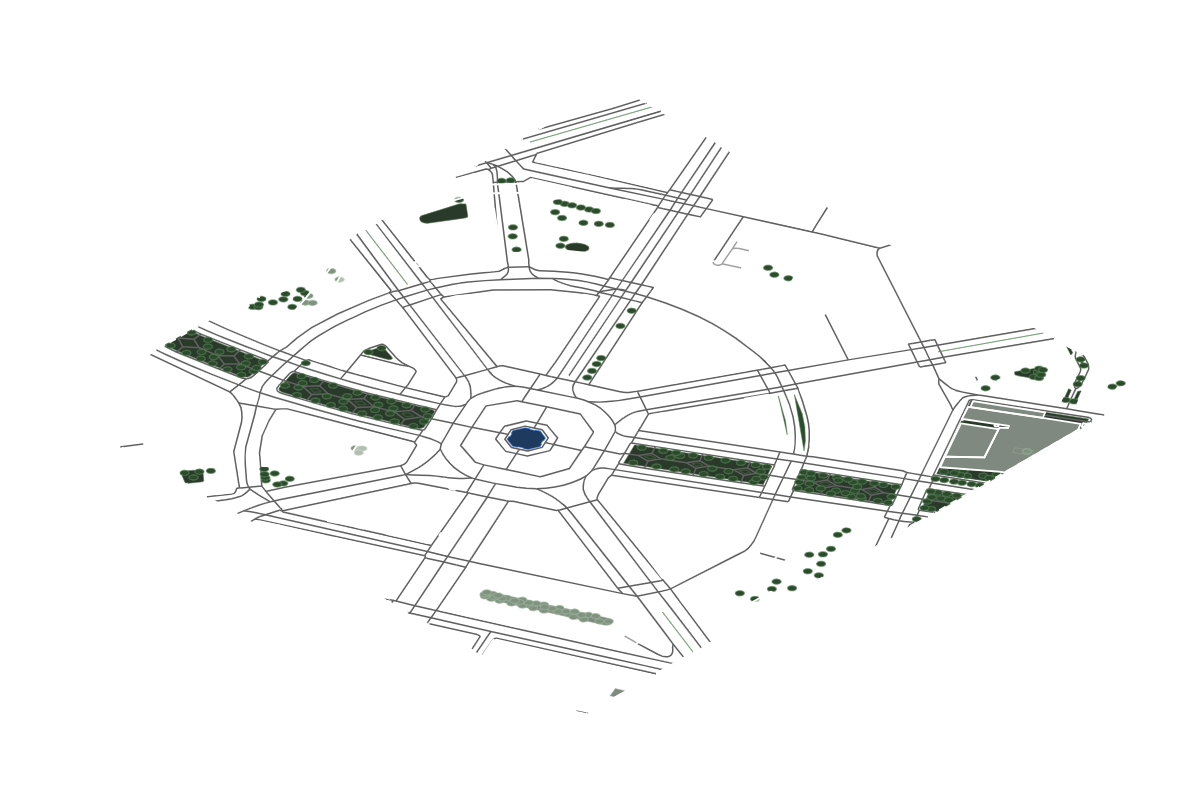 Site overview