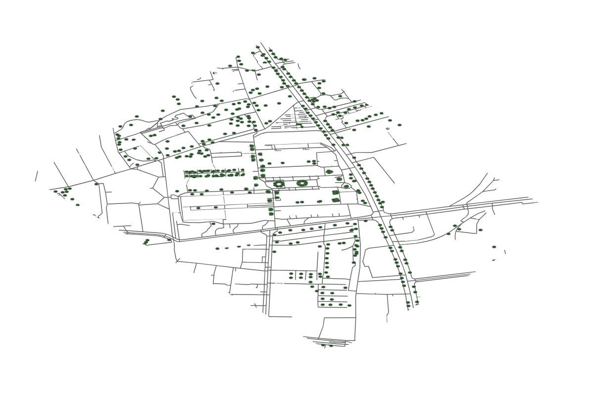 Site overview