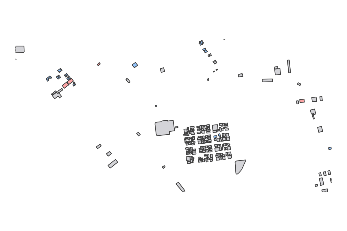 Program breakdown map