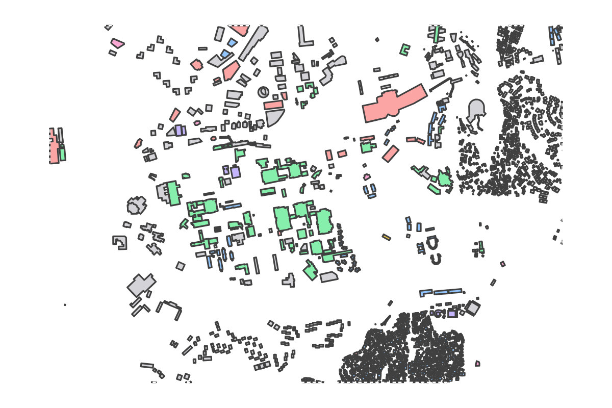 Program breakdown map