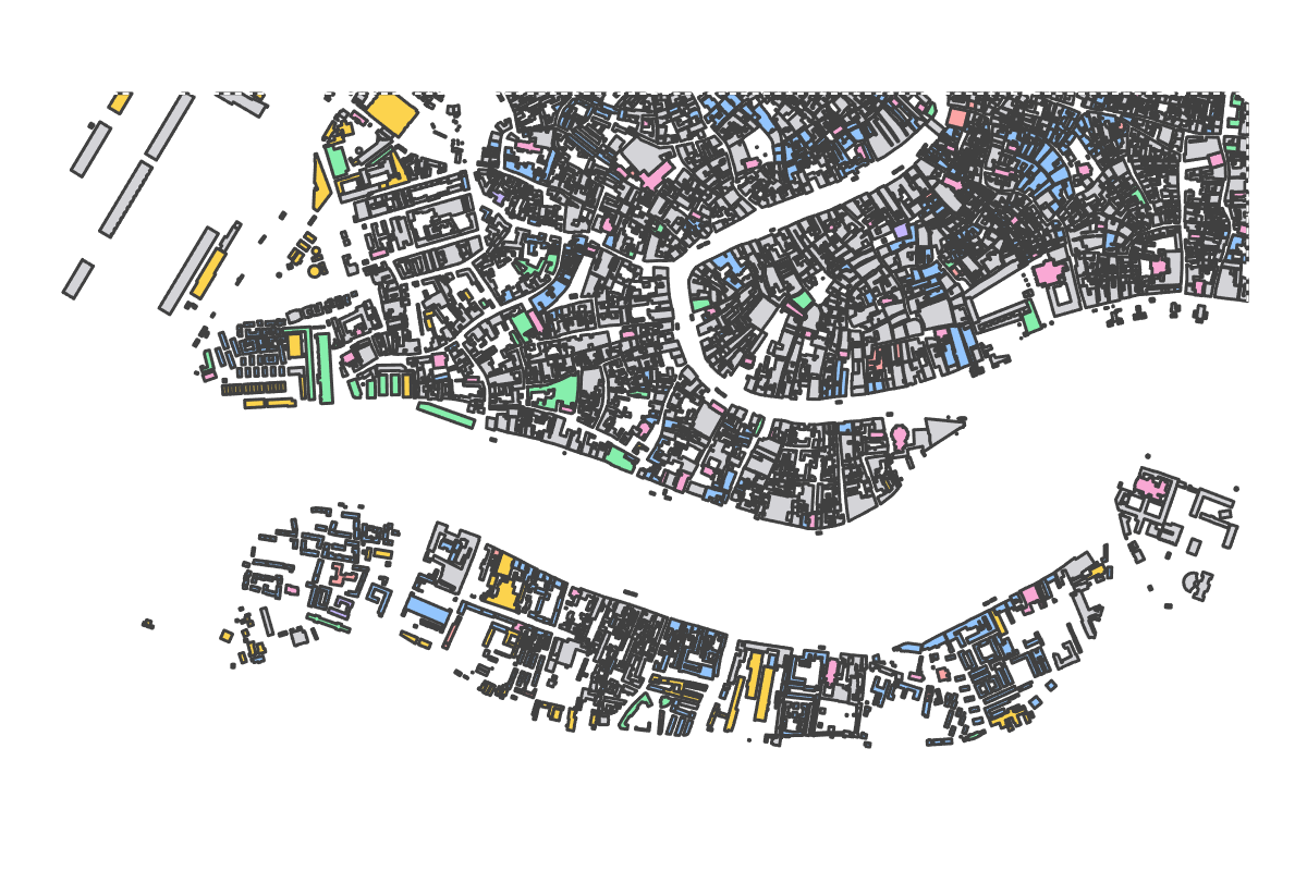 Program breakdown map