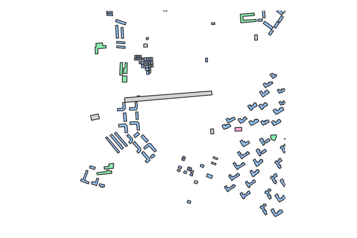 Program breakdown map