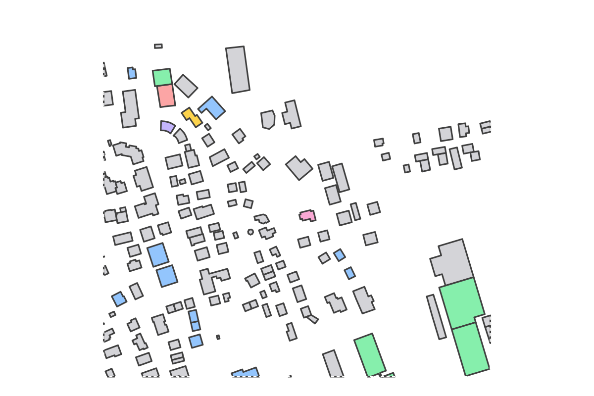 Program breakdown map