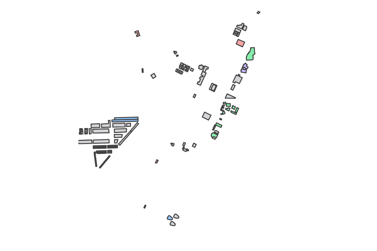 Program breakdown map