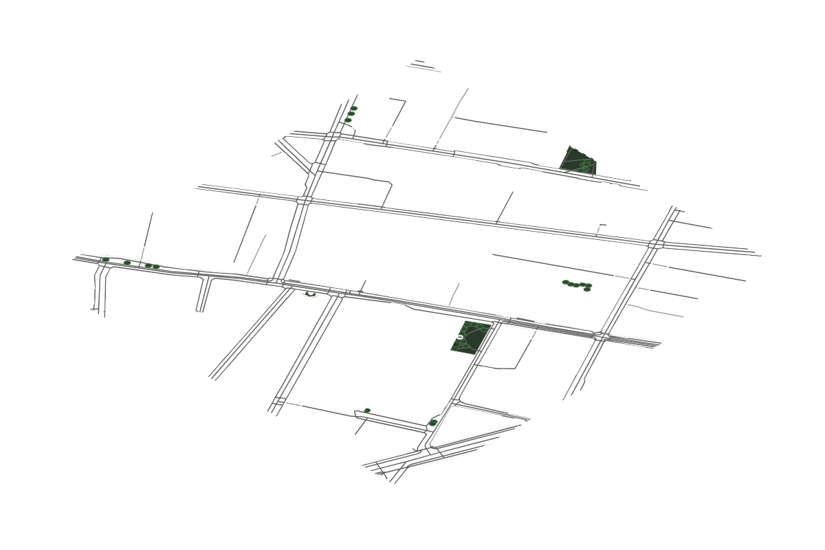 Site overview