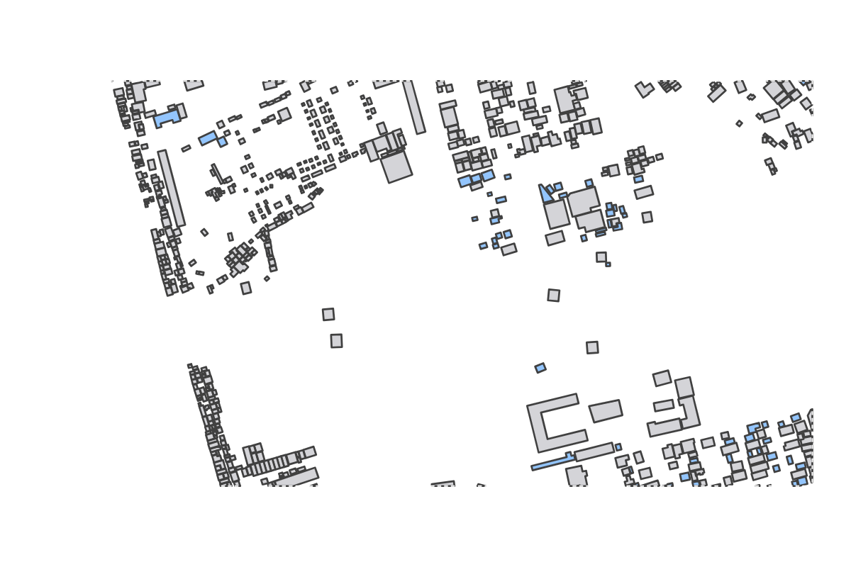 Program breakdown map