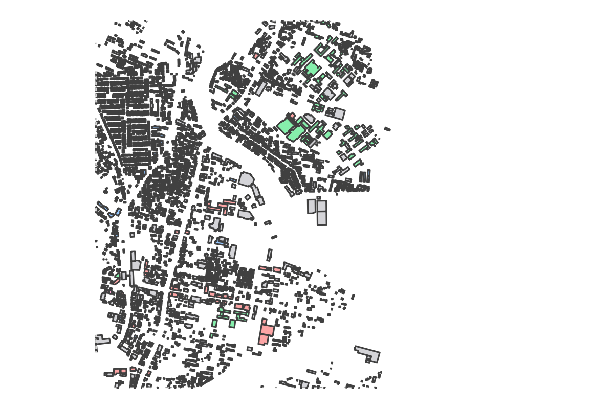 Program breakdown map