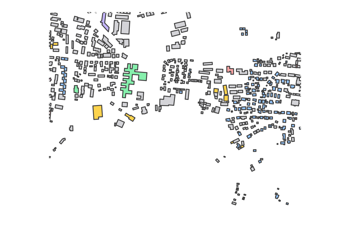 Program breakdown map