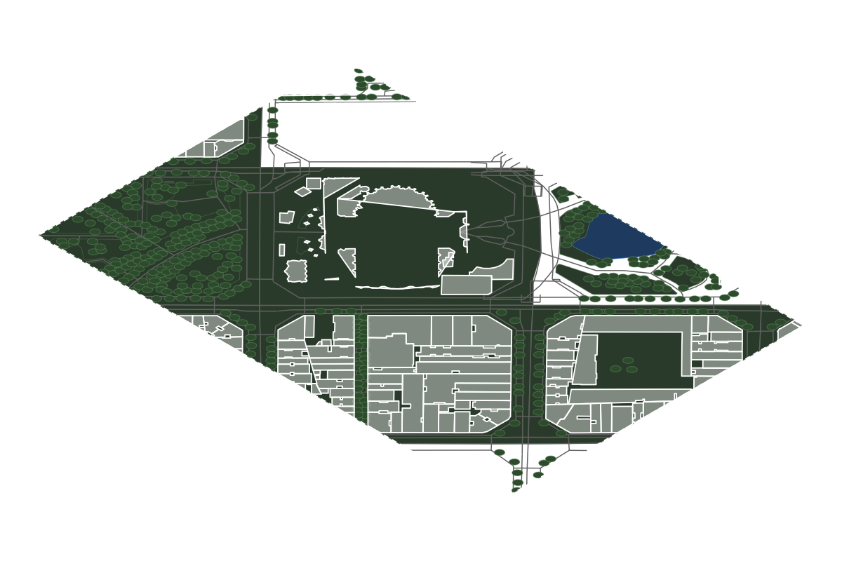 Site overview