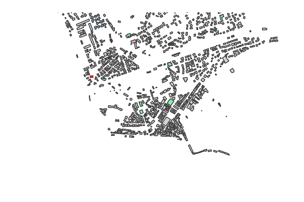 Program breakdown map