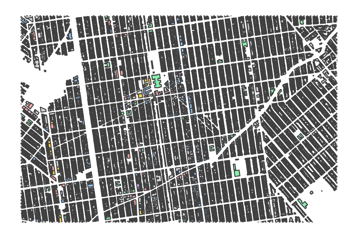 Program breakdown map