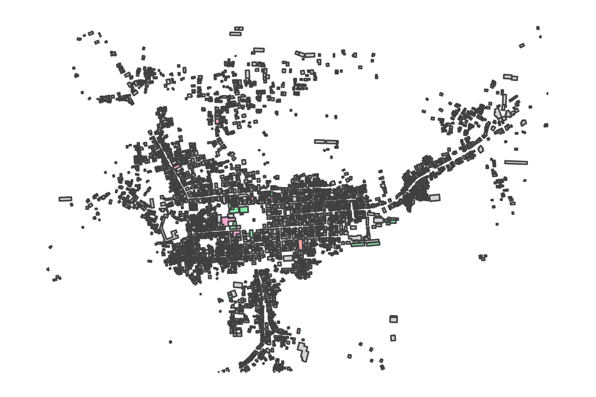 Program breakdown map