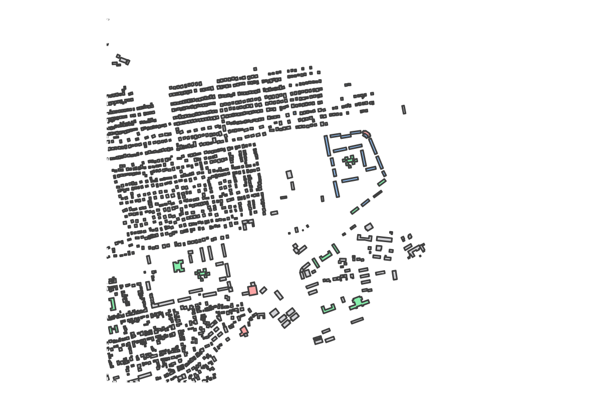 Program breakdown map