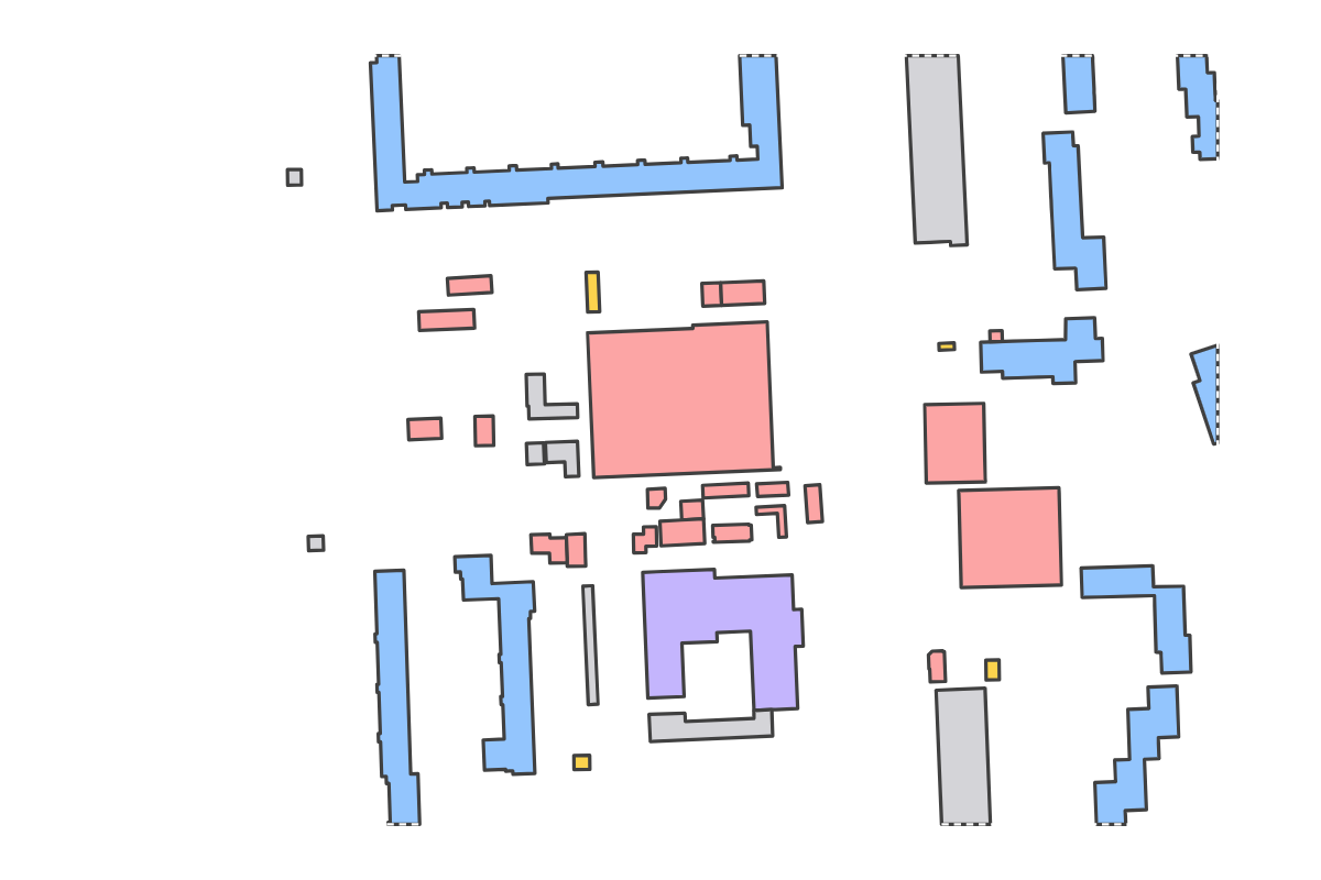 Program breakdown map