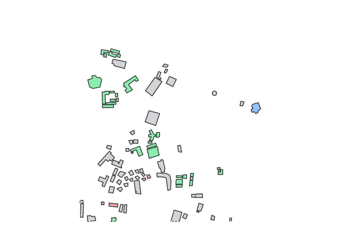 Program breakdown map