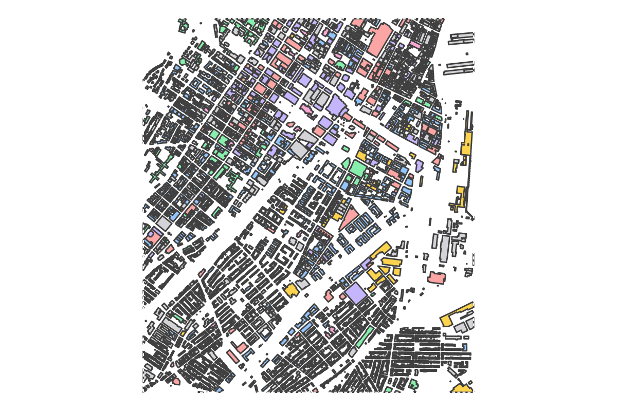 Program breakdown map