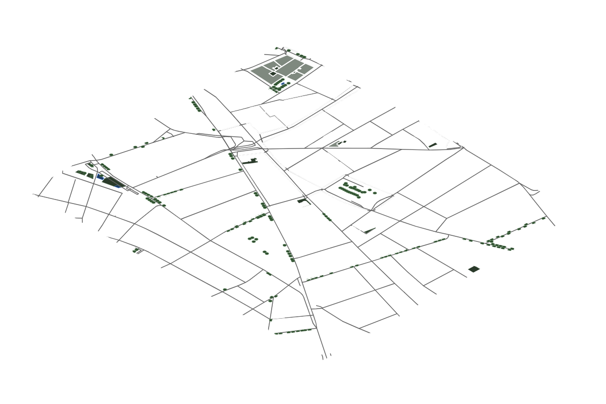 Site overview