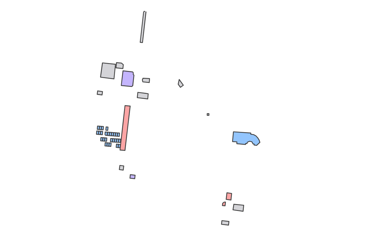 Program breakdown map