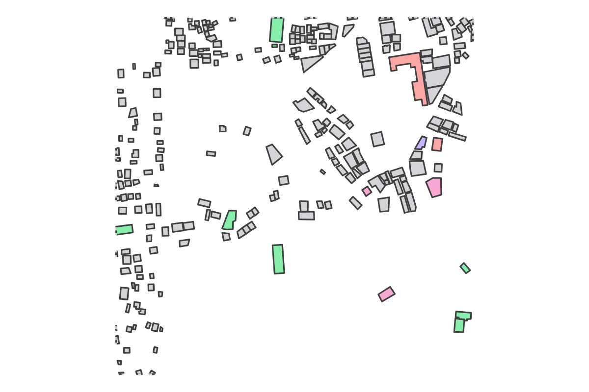 Program breakdown map