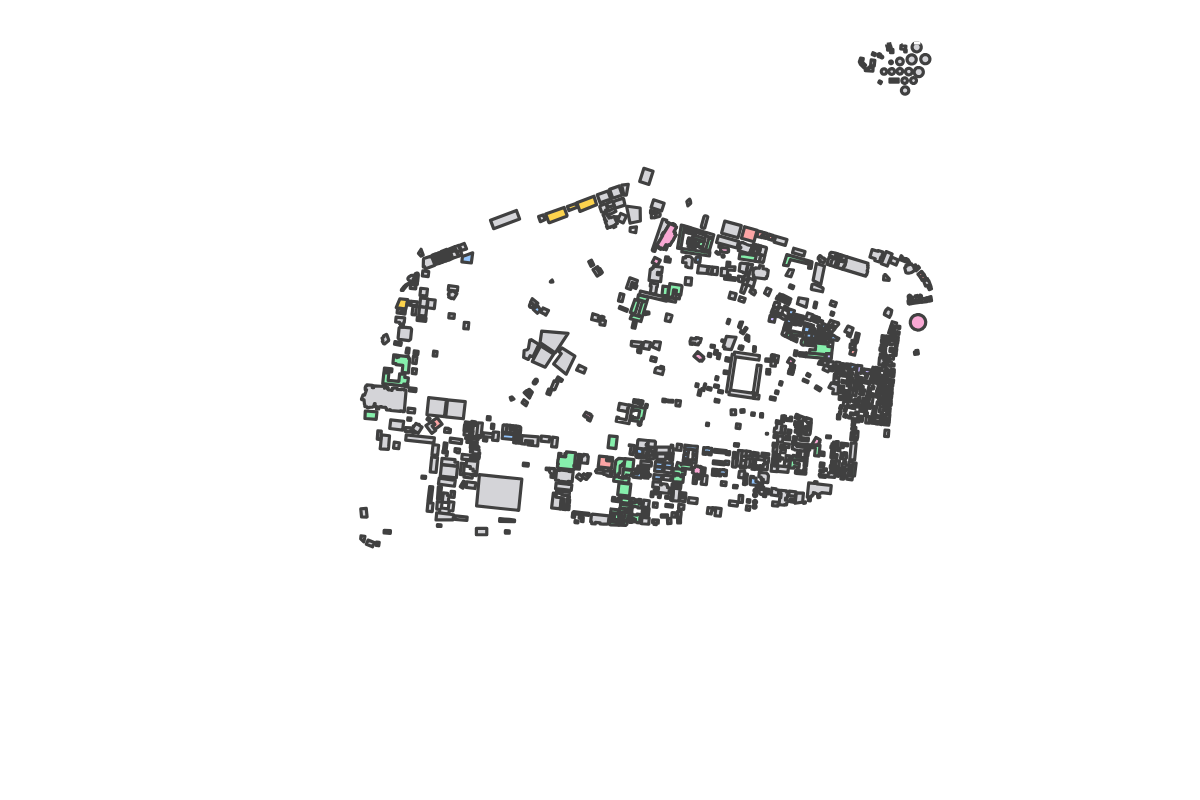 Program breakdown map