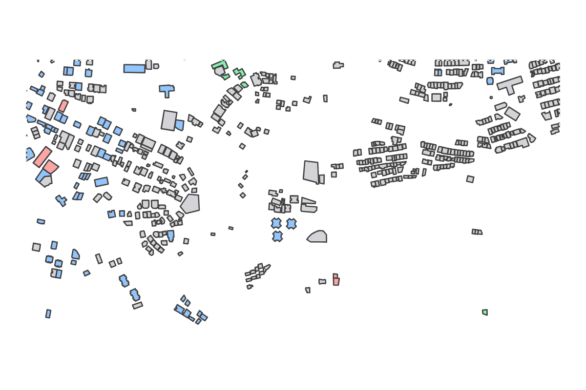 Program breakdown map