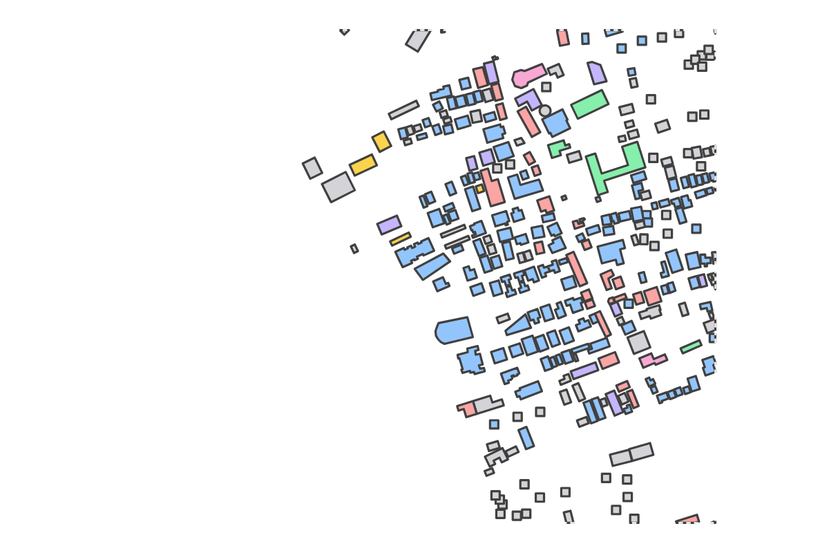 Program breakdown map