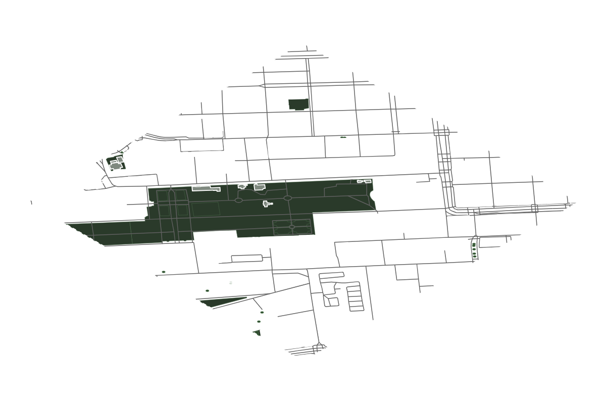 Site overview