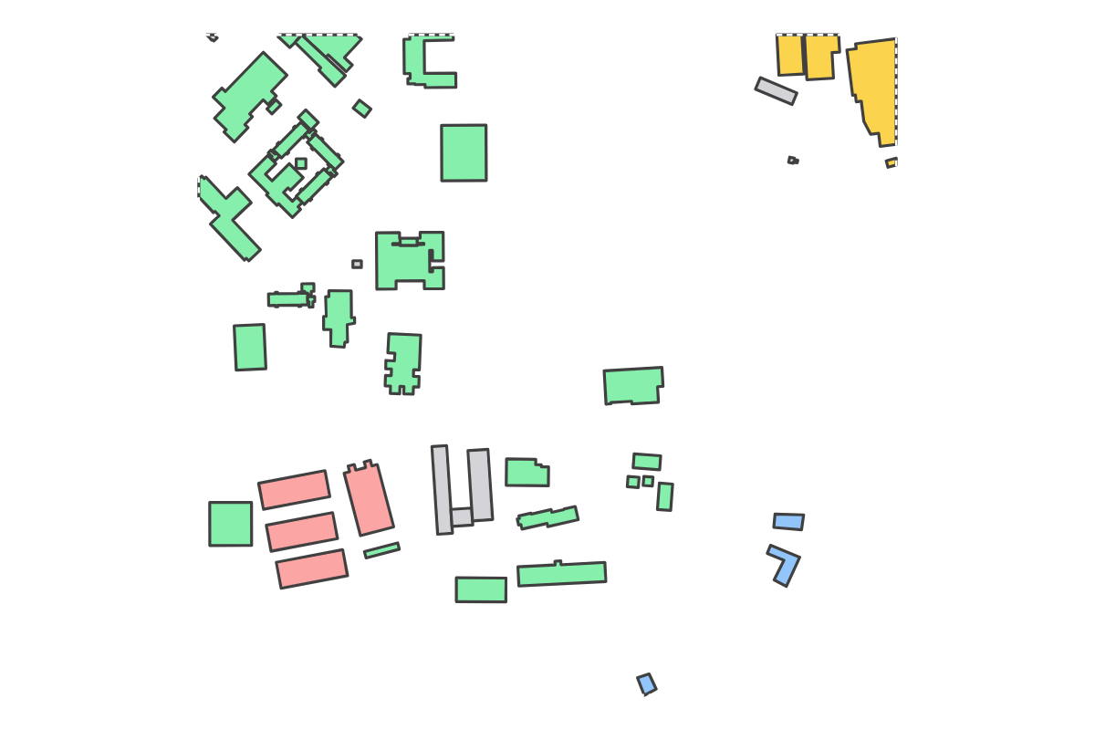 Program breakdown map