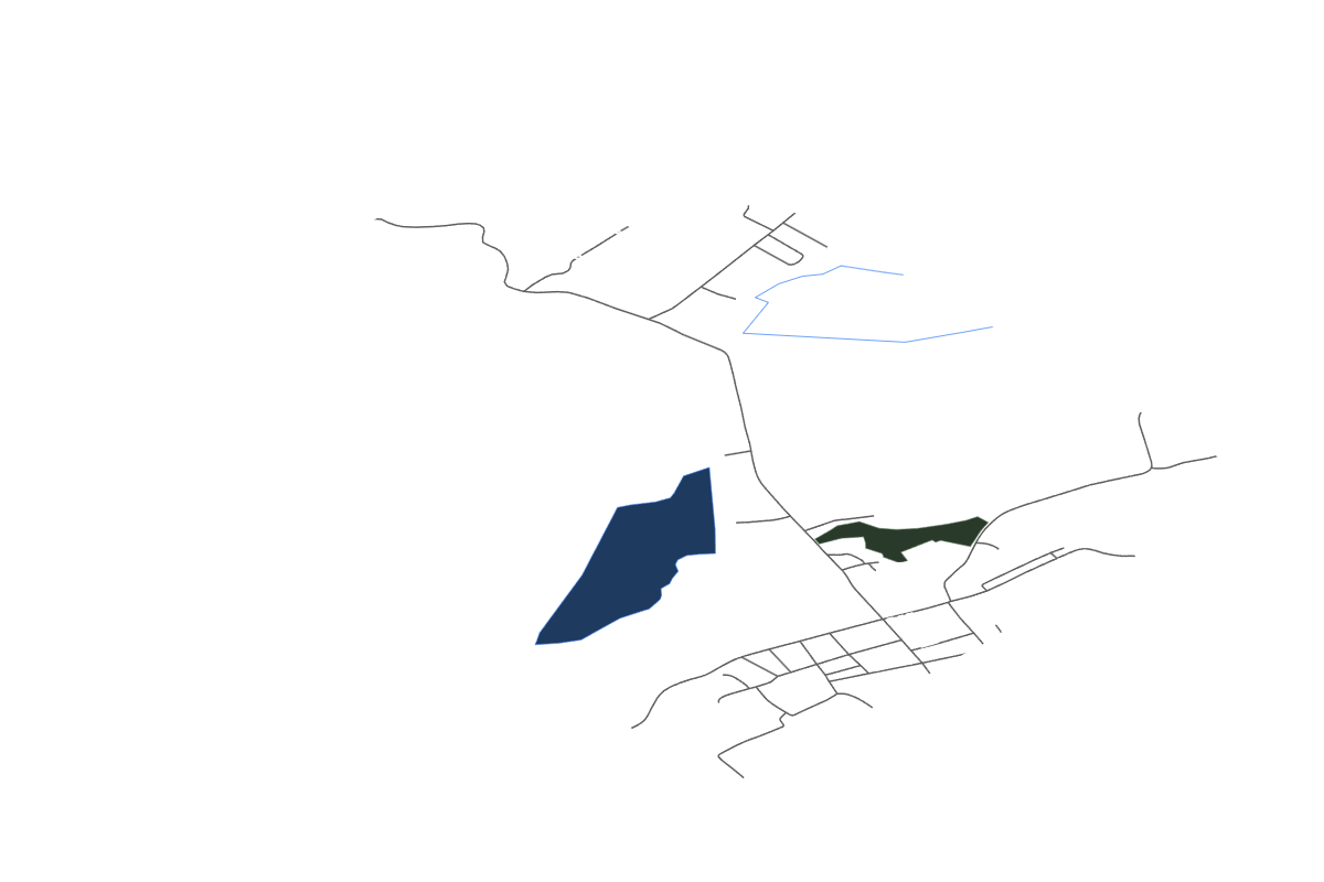 Site overview