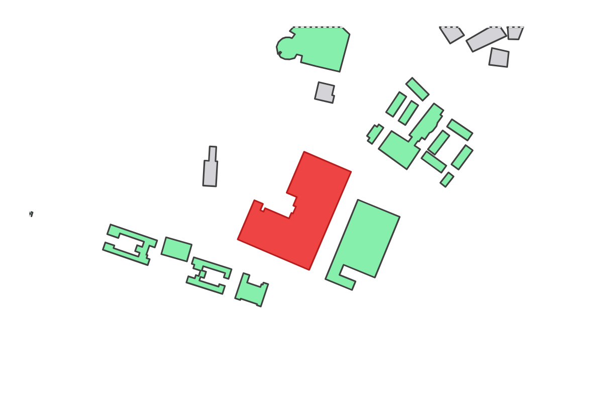 Program breakdown map