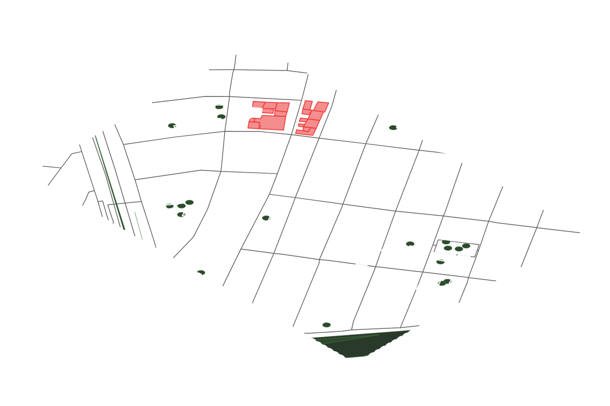 Site overview
