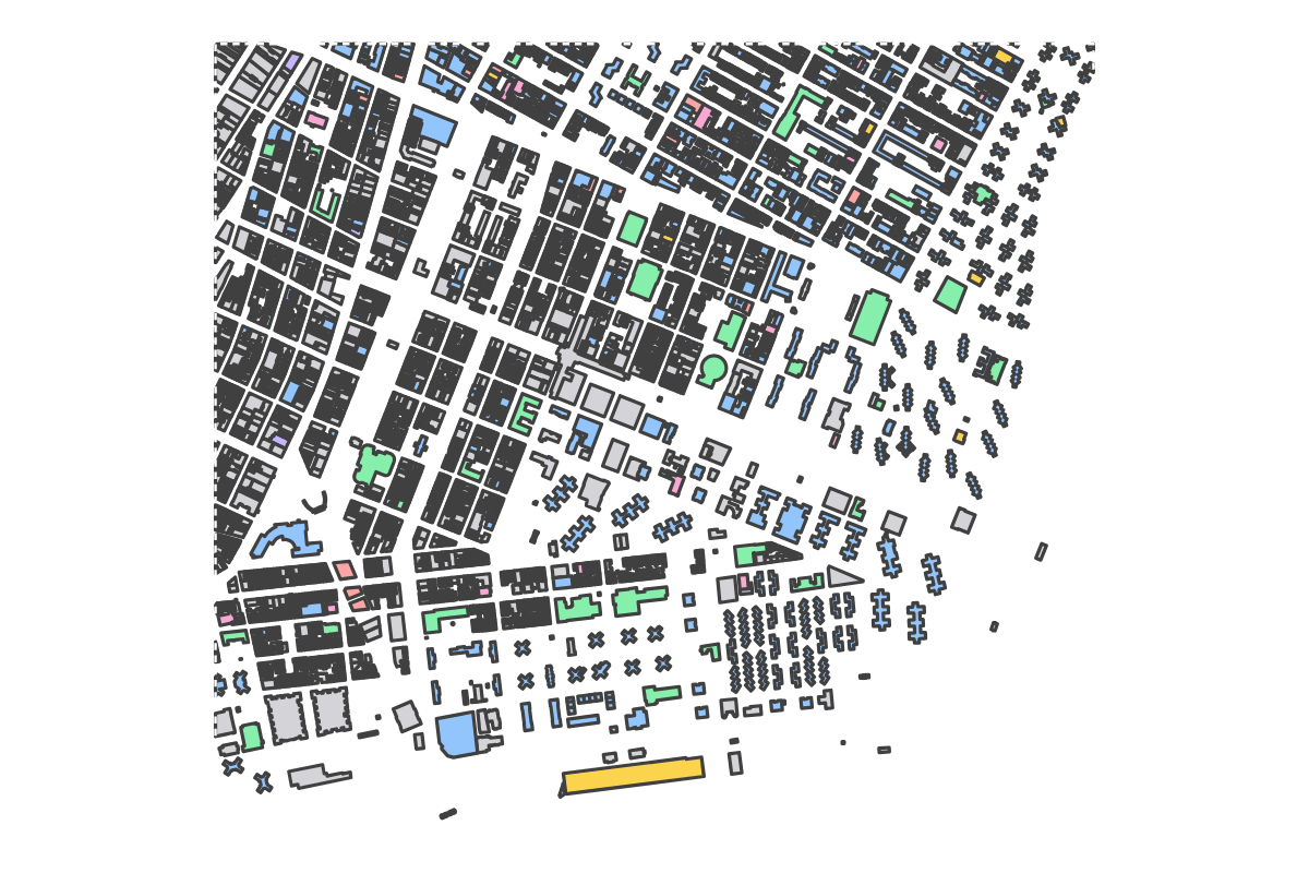 Program breakdown map